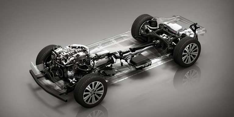 Co to jest miękka hybryda?